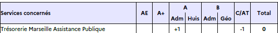 AR0jO63JQ8wkDzBG