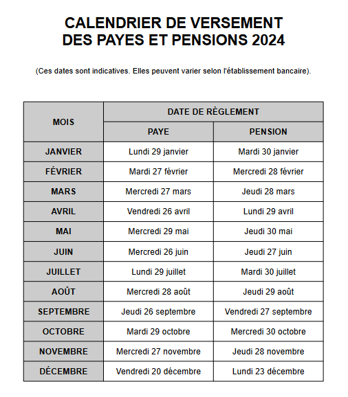 2024 01 03 11 37 23 2024 01 02 calendrier versement payes et pensions 2024 tract.pdf Mozilla F edit 83847814027309