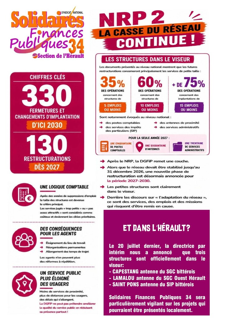 NRP 2.version départementale 1