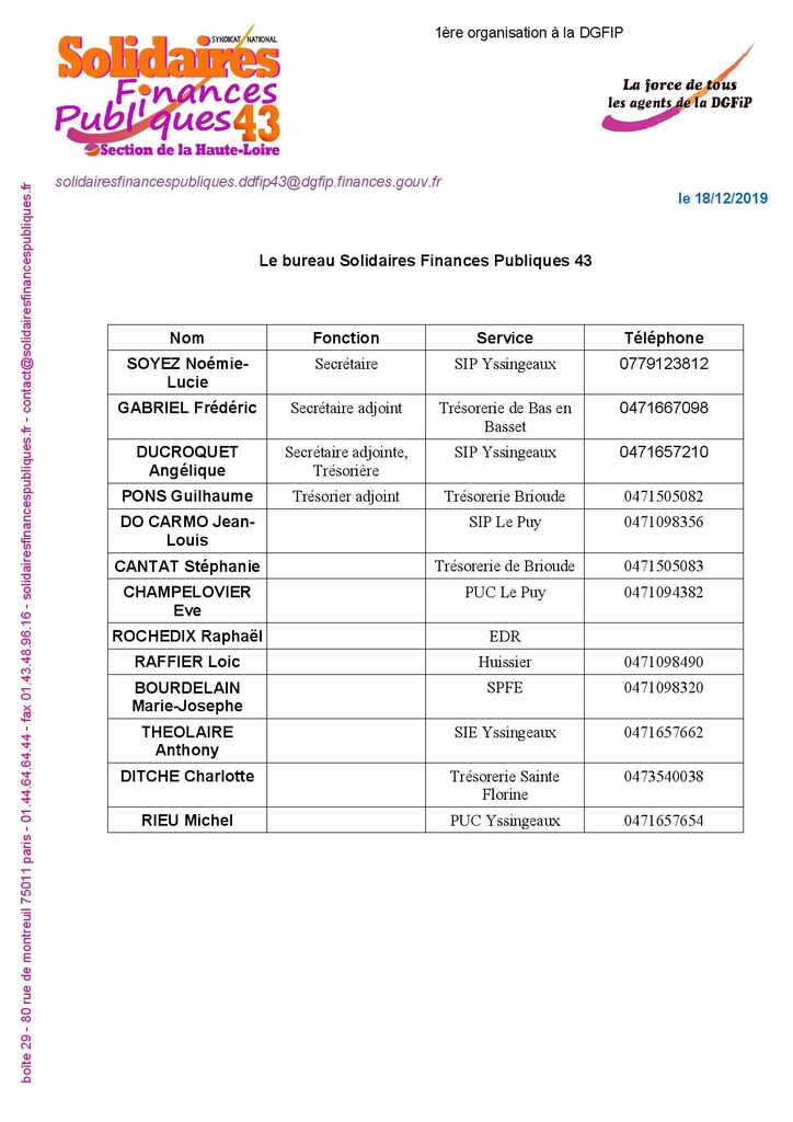 Membres du bureau page 001