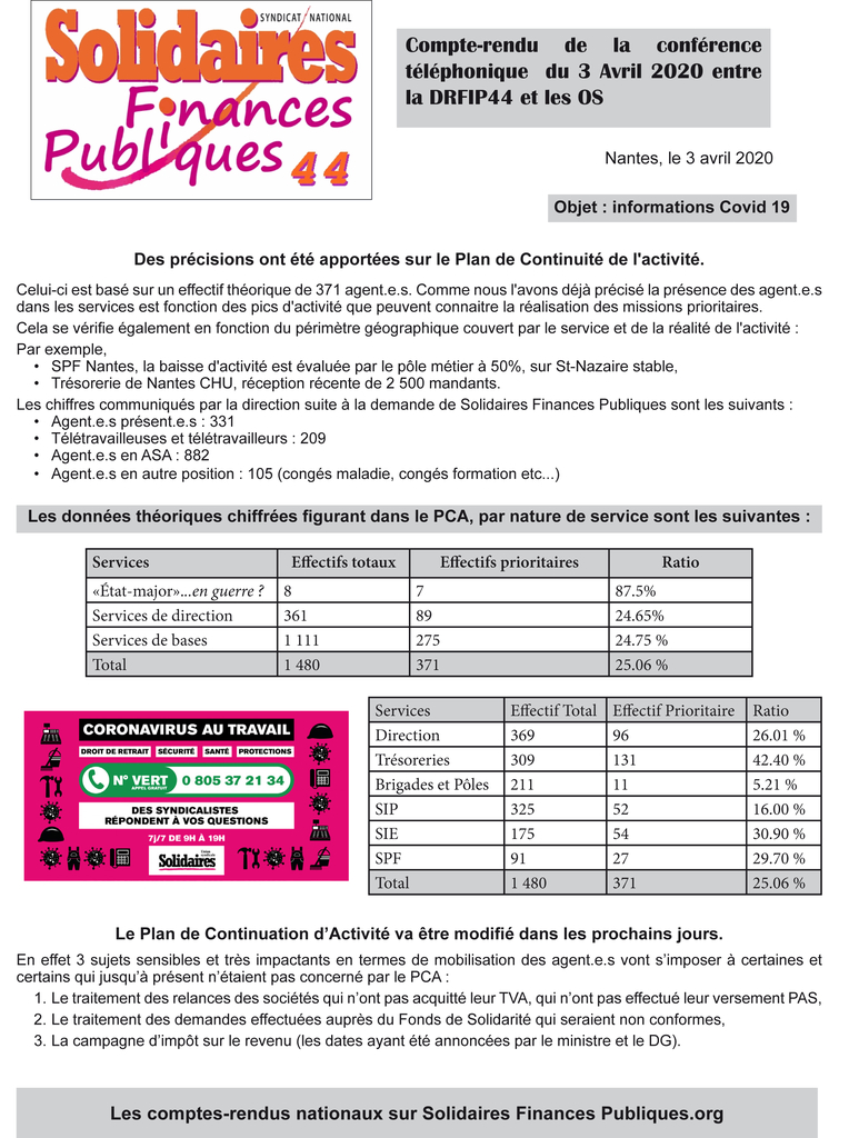 covid19 3 avril 1