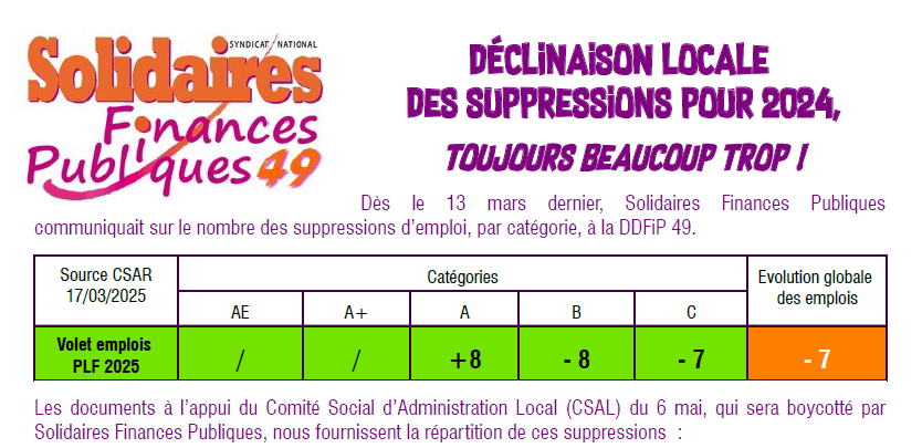 2025 04 18 10 26 37 tract emplois 2025 déclinaisons locales.pdf Adobe Acrobat Reader 32 bit