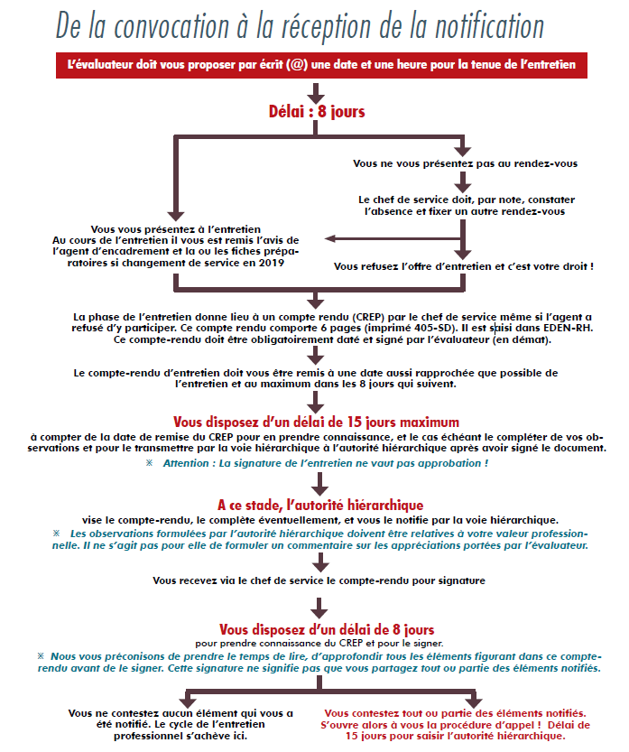 2020 07 27 15 42 12 Unité entretien pro 1.pdf Adobe Acrobat Reader DC