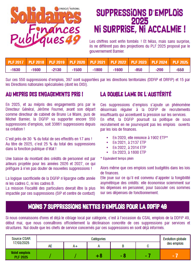 2025 03 13 18 28 33 tract emploi plf 2025.pdf Adobe Acrobat Reader 32 bit