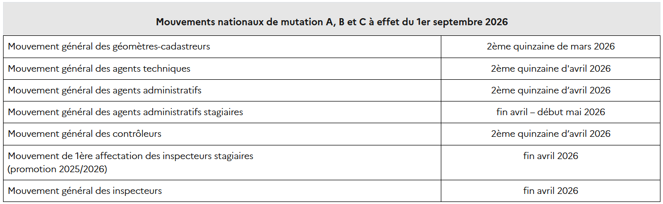 Capture décran 2026 01 07 105904