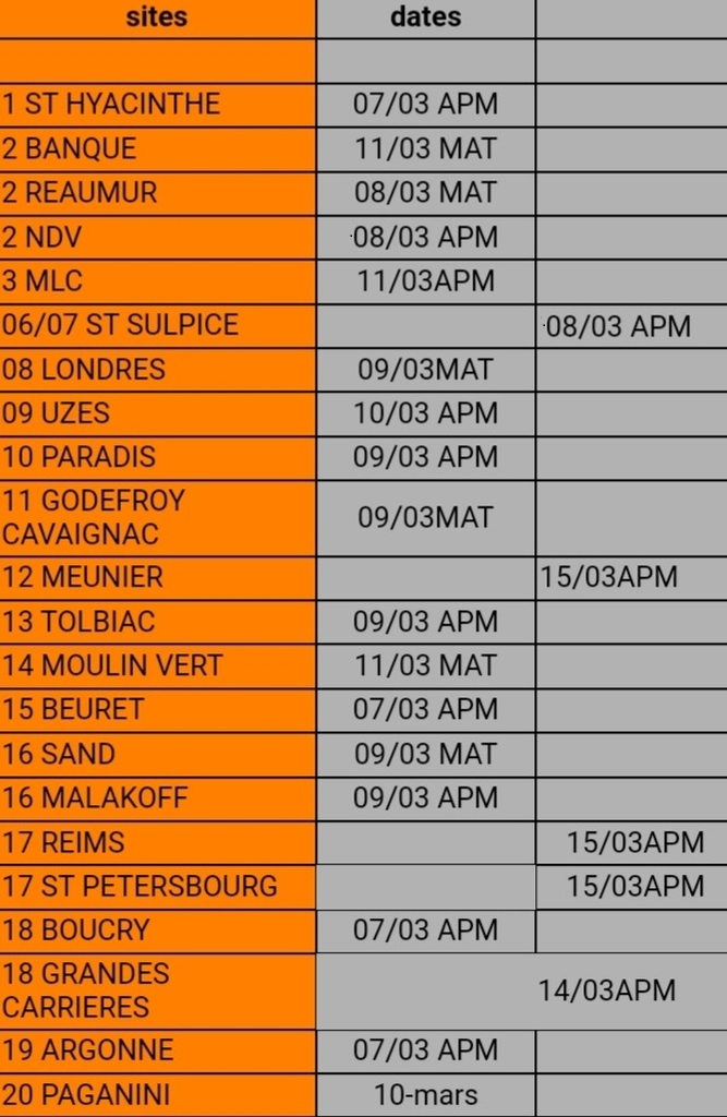 Screenshot 20220217 105540 Gmail