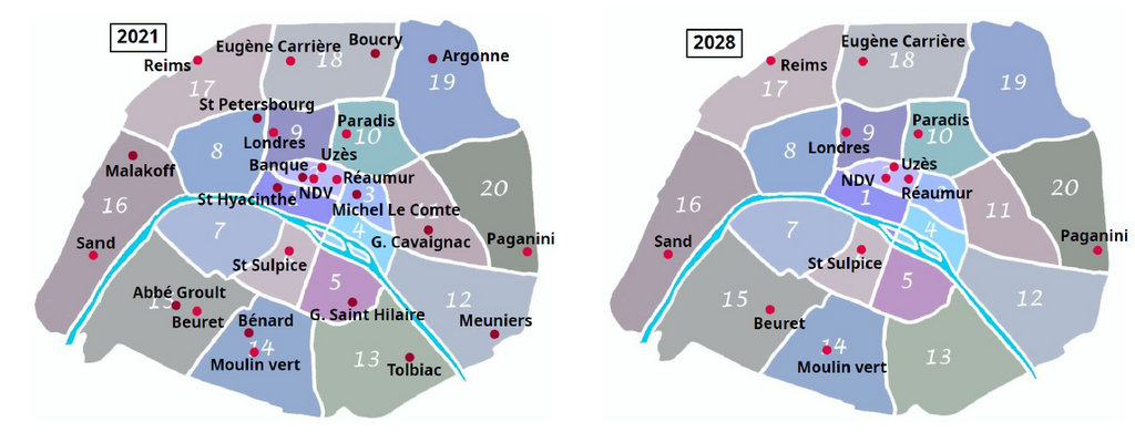 Sites parisiens 2021 2028