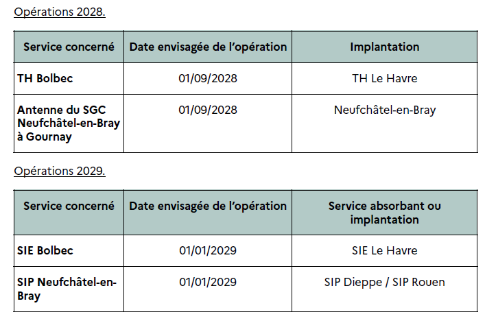 2026 09 28 08 44 40 Fiche CSAL Adaptation du réseau 1.pdf Adobe Acrobat Reader 32 bit