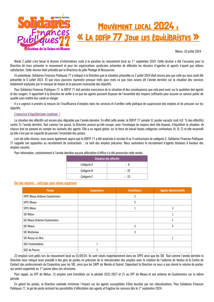 CR Réunion 2024 07 02