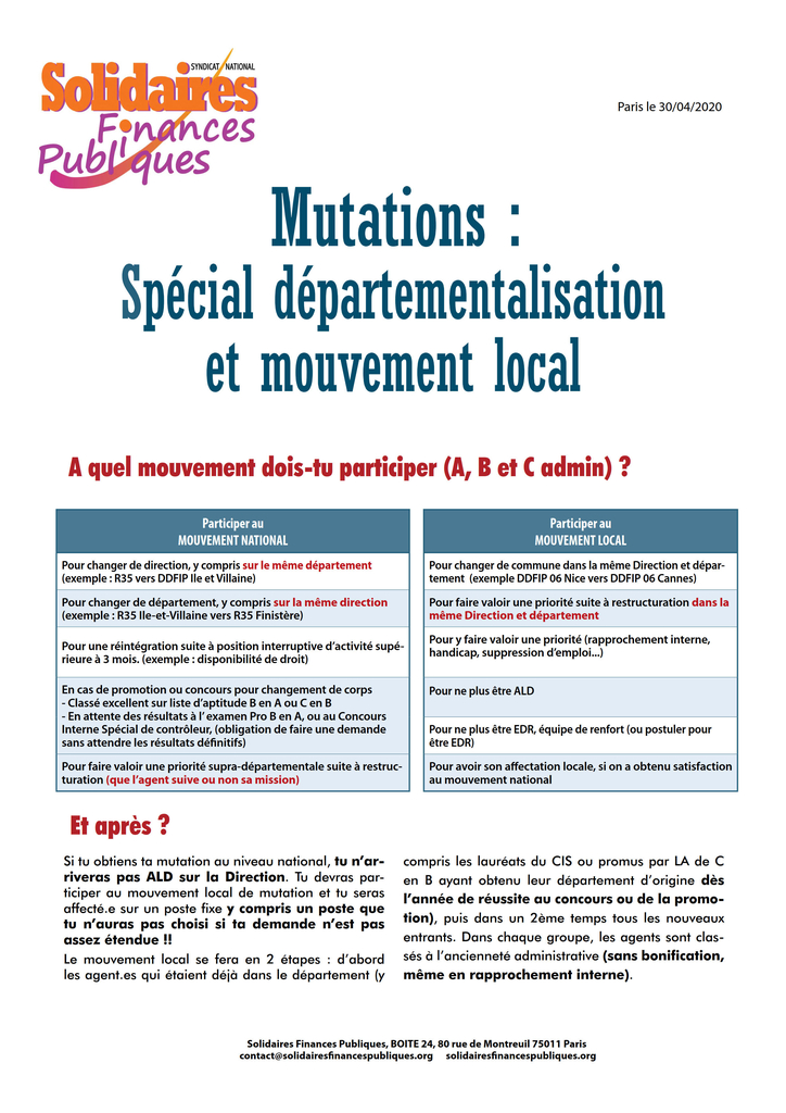 Mutations special départementalisetion mai 2020 1