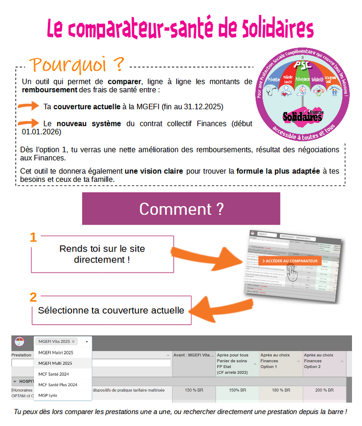 Comparateur flash