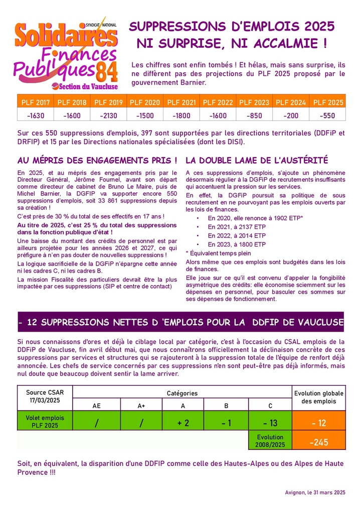 Tract emplois plf 2025 Vaucluse