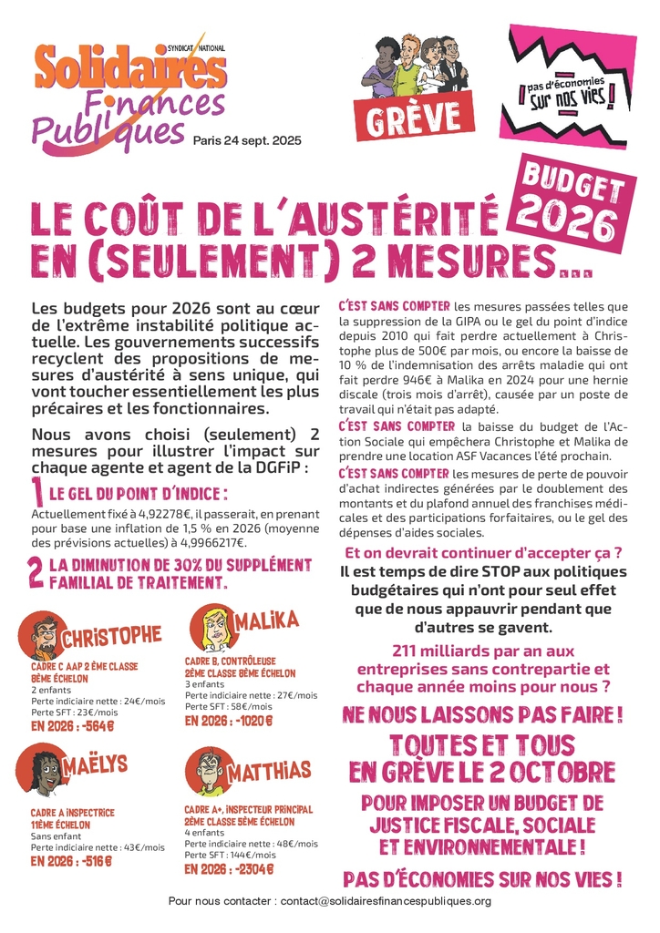 cout austerite 2 mesures