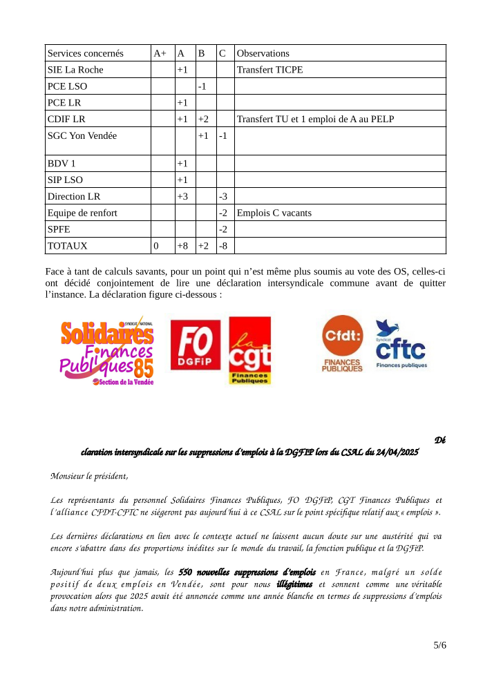 CSAL 24 04 25 P5