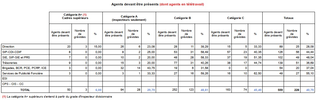 Capture décran 2023 03 07 193308