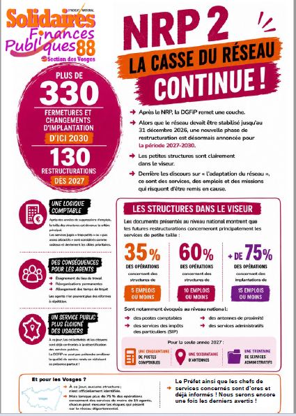 tract nrp2