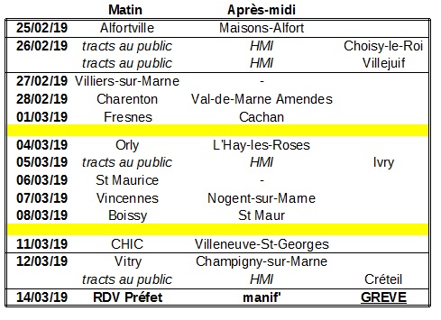 Solidaires Finances Publiques 94 Apocalypse 2022 Hmi Et Greve Du 14 Mars