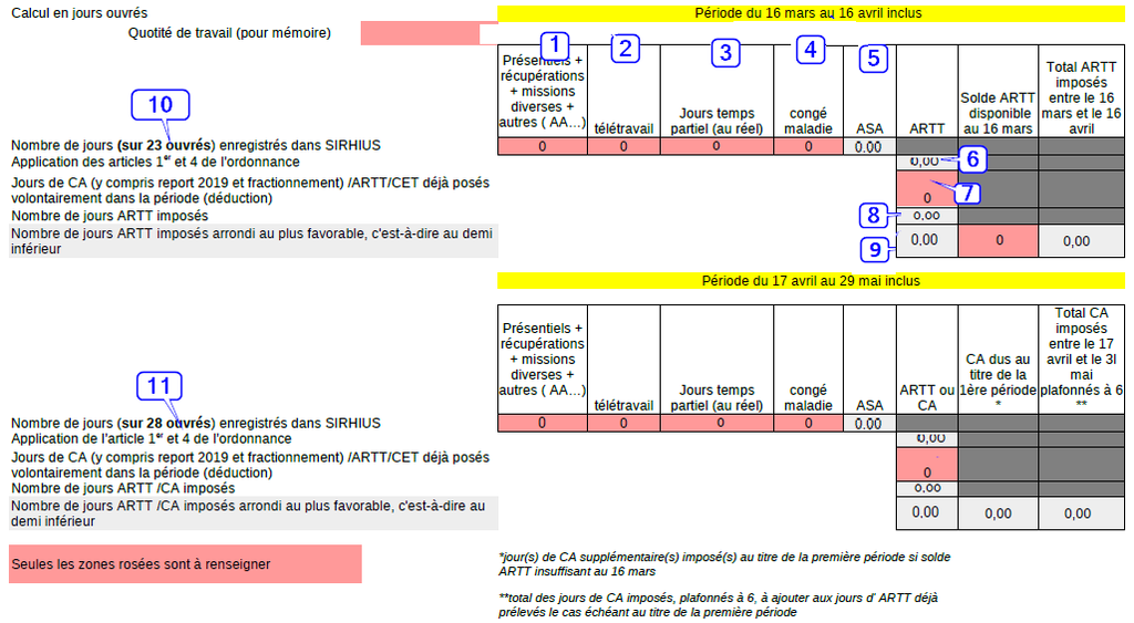 Solidaires Finances Publiques 94 Vol Des Jours De Conges