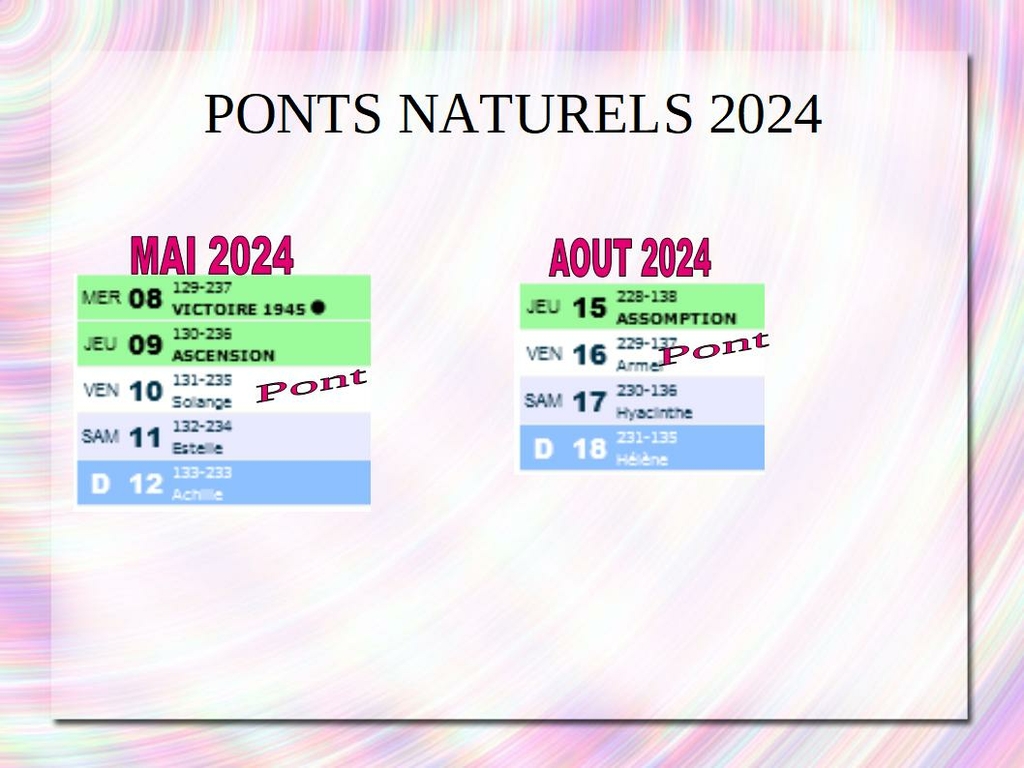 PONTS NATURELS 2024