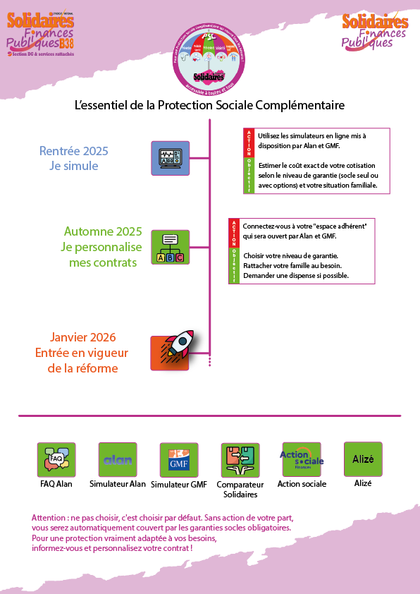 Plan de travail 1