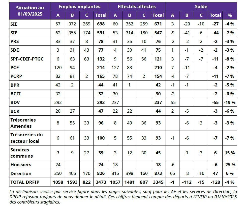 Capture décran 2025 11 05 130154