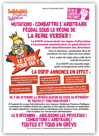 mutations au profil