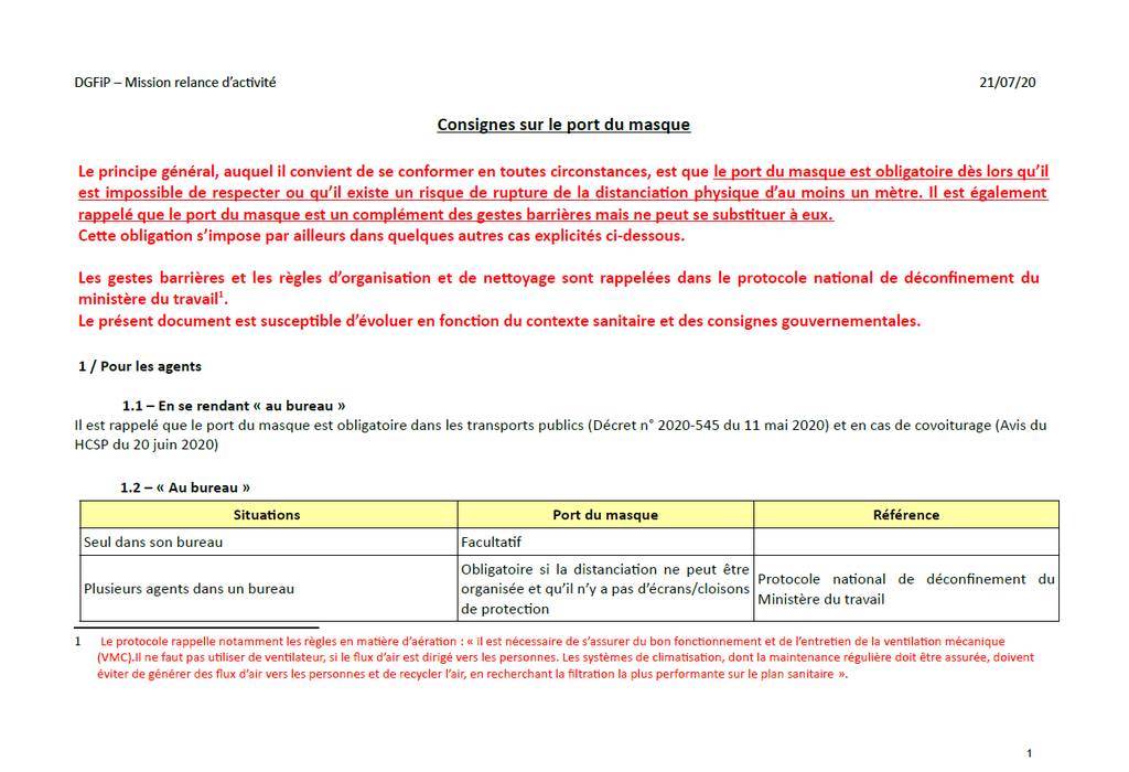 Consignes sur le port du masque