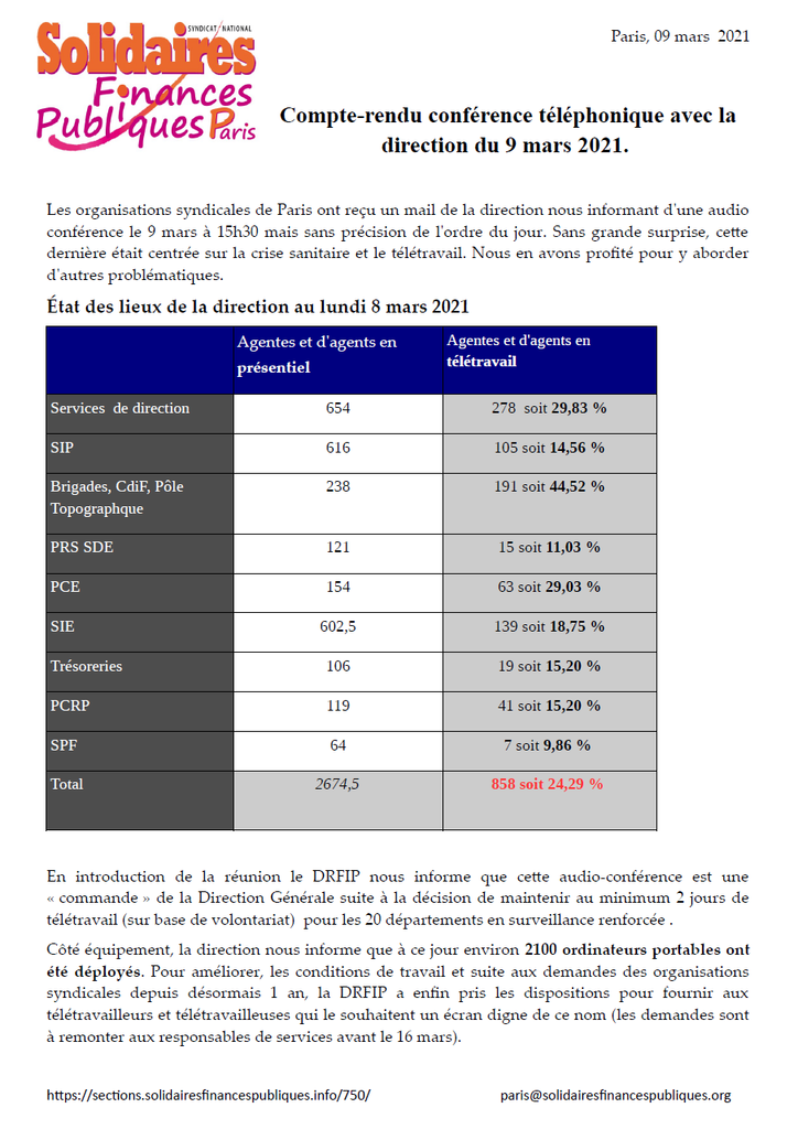 Compte rendu audio 9 mars 2021