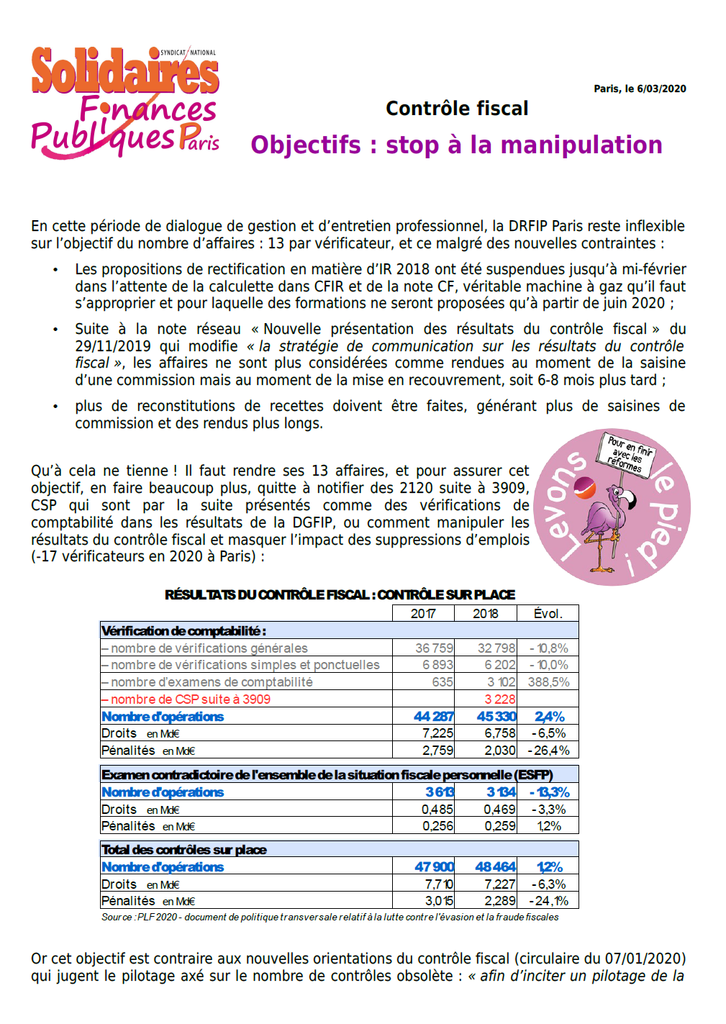 Controle fiscal paris