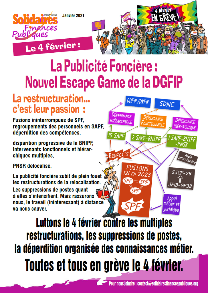 Publicité fonctière 4 février