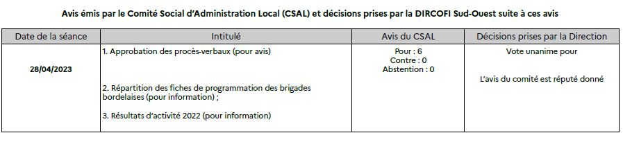 Avis émis par CSAL selon DIRCOFI Sud Ouest 0423