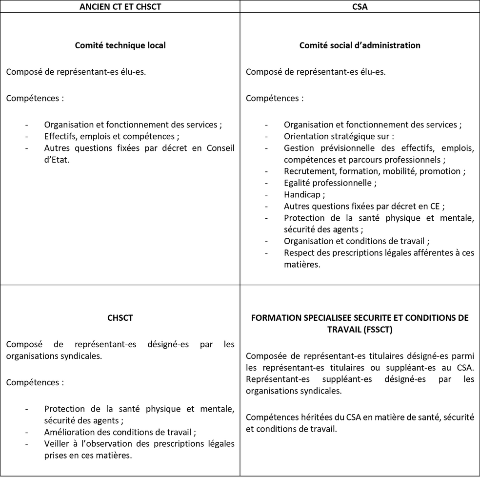 tableau.png